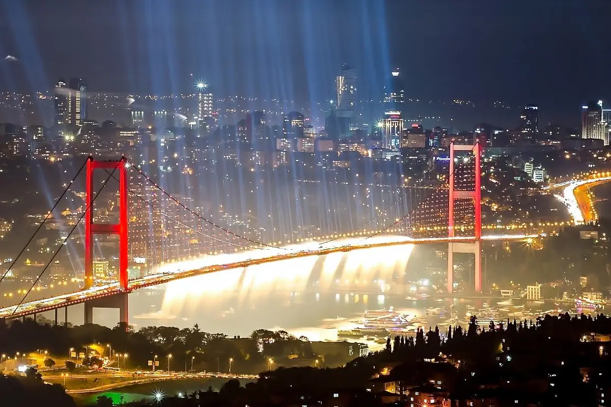 ابرز الانشطة السياحية في إسطنبول